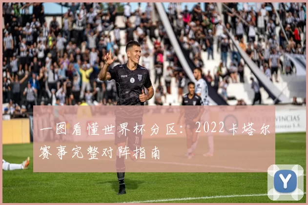 一图看懂世界杯分区：2022卡塔尔赛事完整对阵指南