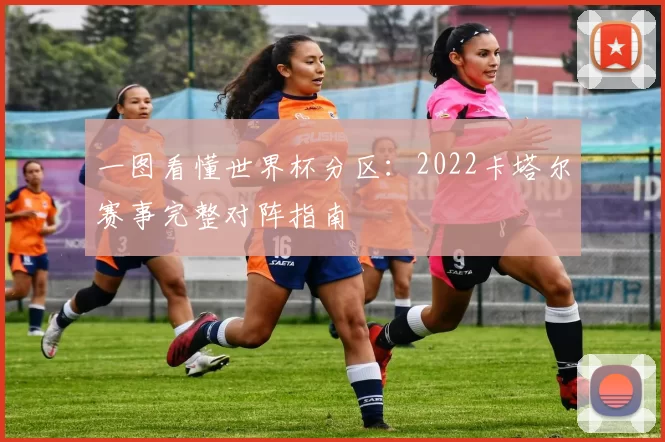 一图看懂世界杯分区:2022卡塔尔赛事完整对阵指南